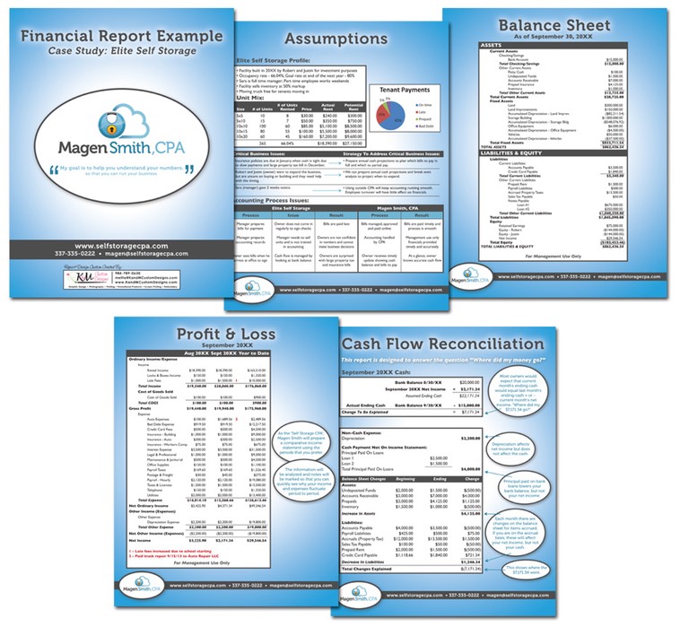 MagenSmith5PageReport